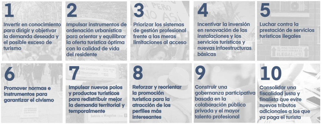 Puntos Decálogo